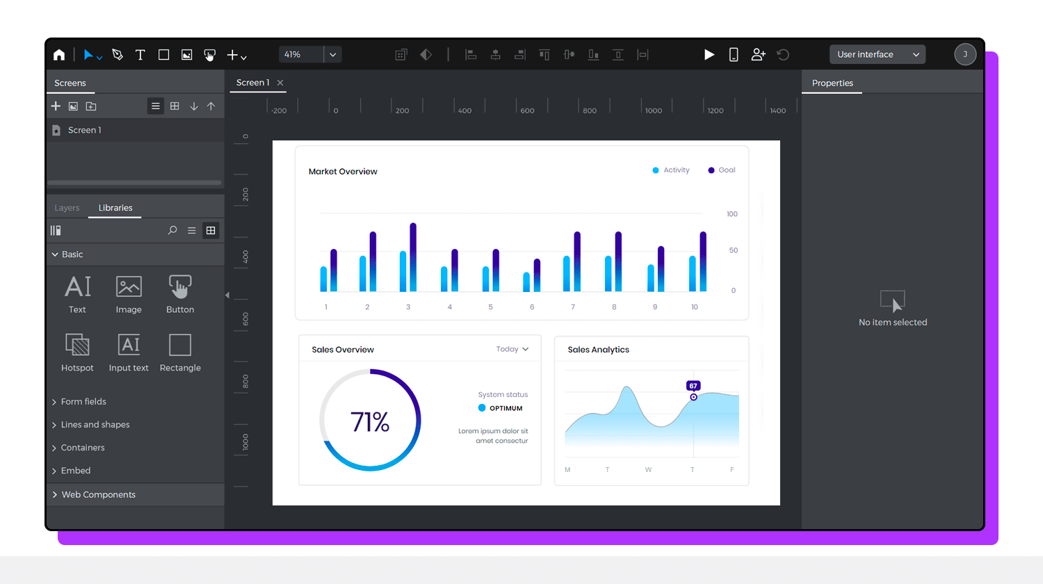 Prototyping tool interface showing market overview, sales overview, and sales analytics data visualizations