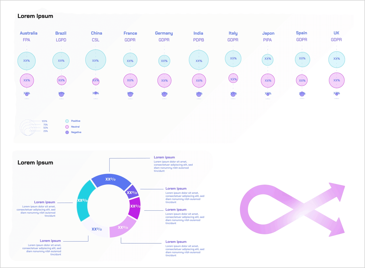 Simple global data comparison visualization with circular charts