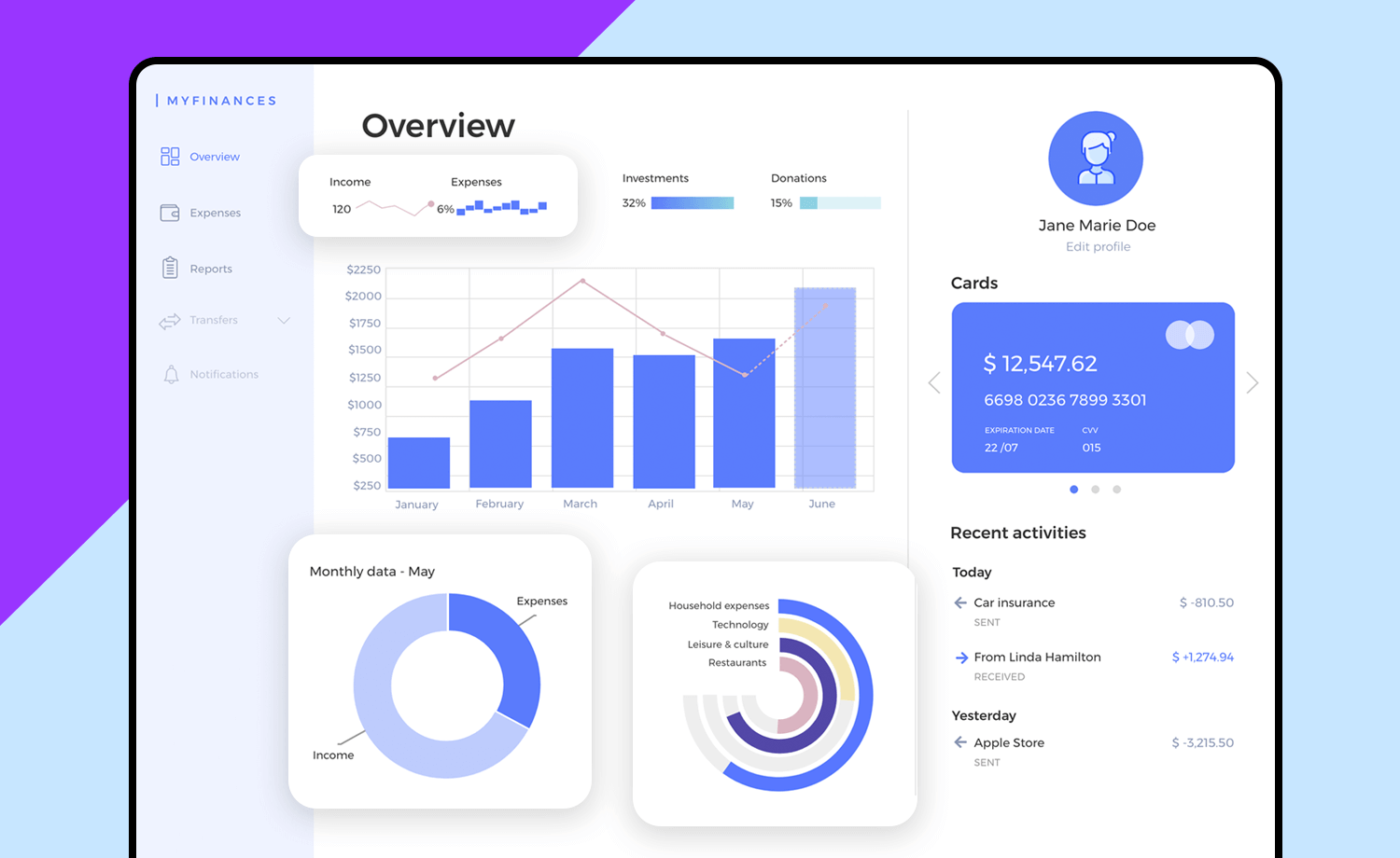 website example personal finance dashboard