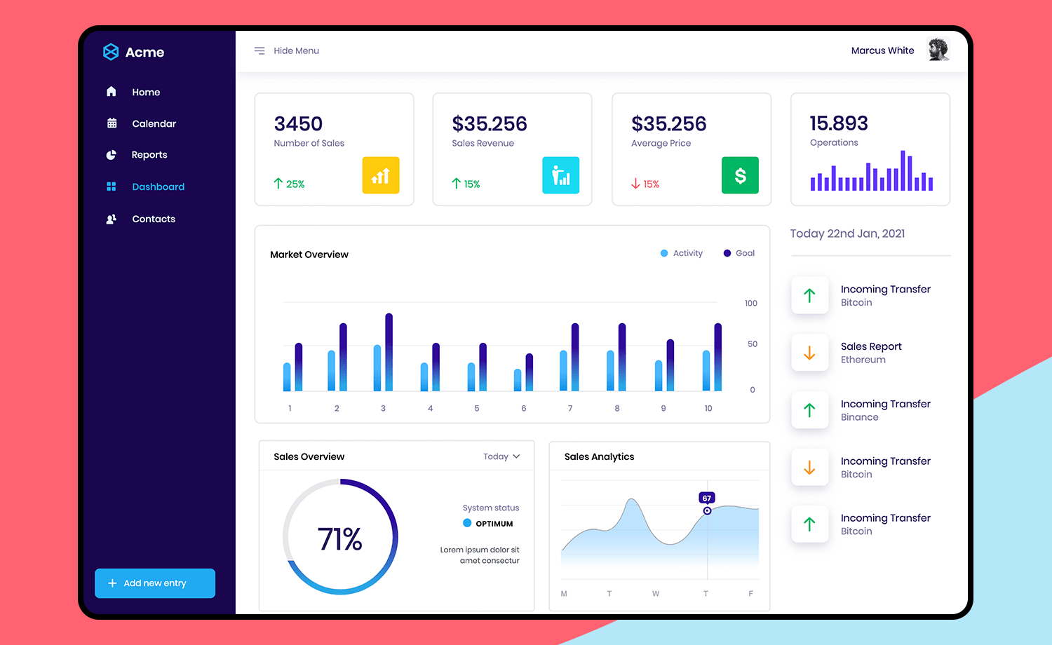 website example vertical navigation sales dashboard