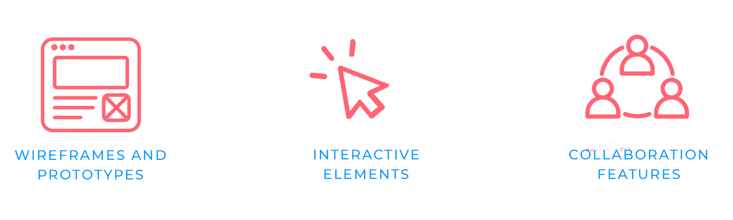 Icons showing wireframing, interactive elements, and collaboration tools