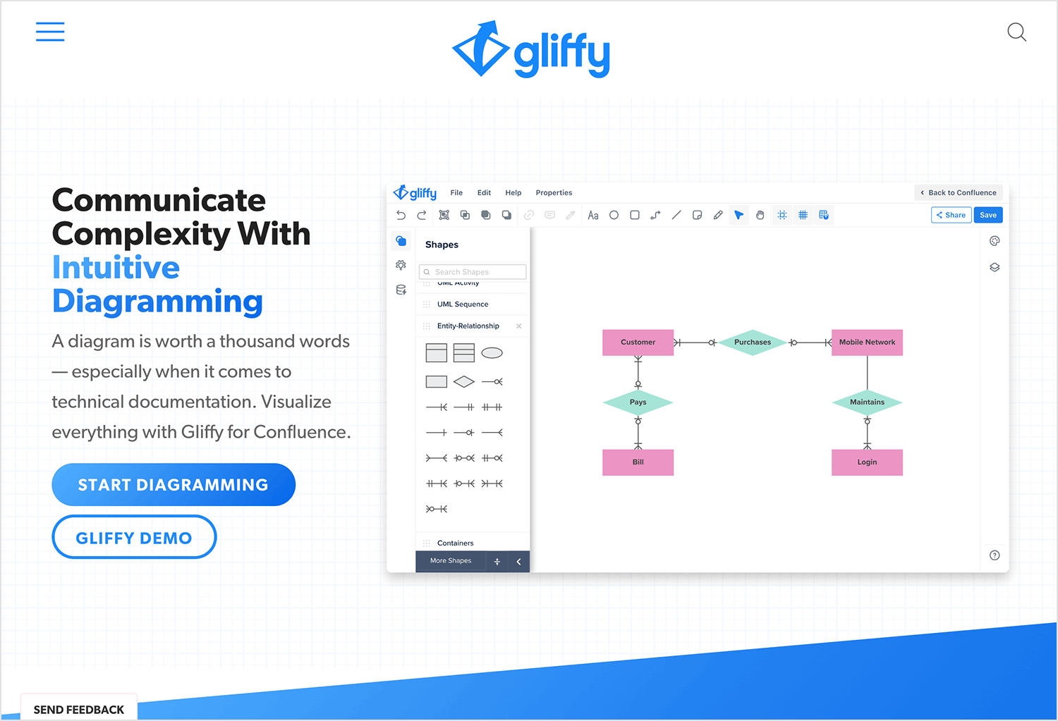 Gliffy interface for creating flowcharts and diagrams.