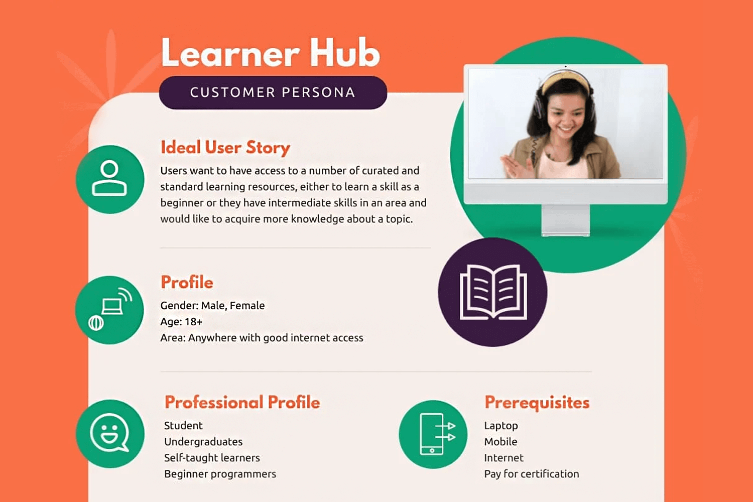 User persona for learners seeking curated educational resources, focusing on students and self-learners