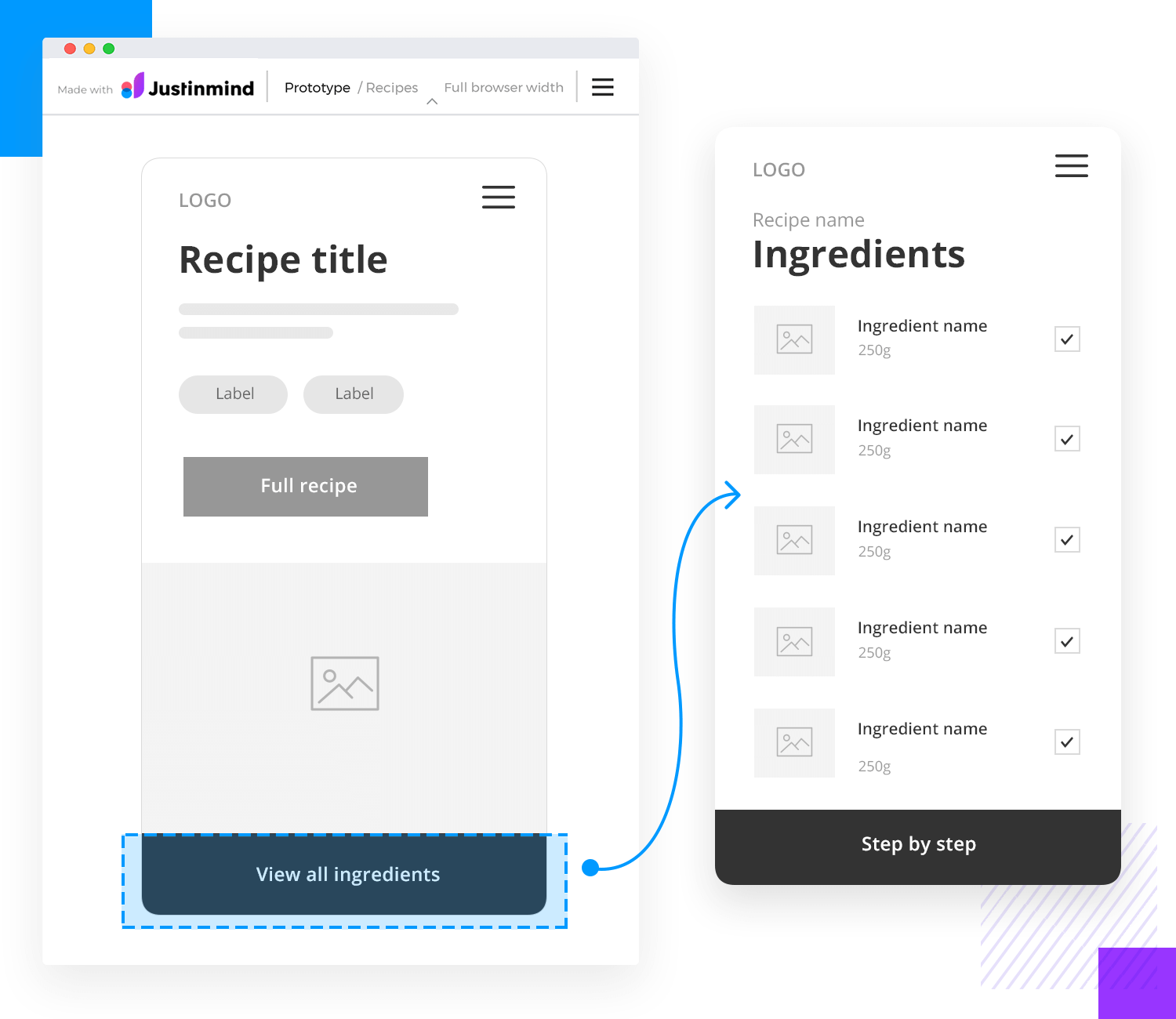 Create User-Friendly Mobile App Wireframes - Justinmind