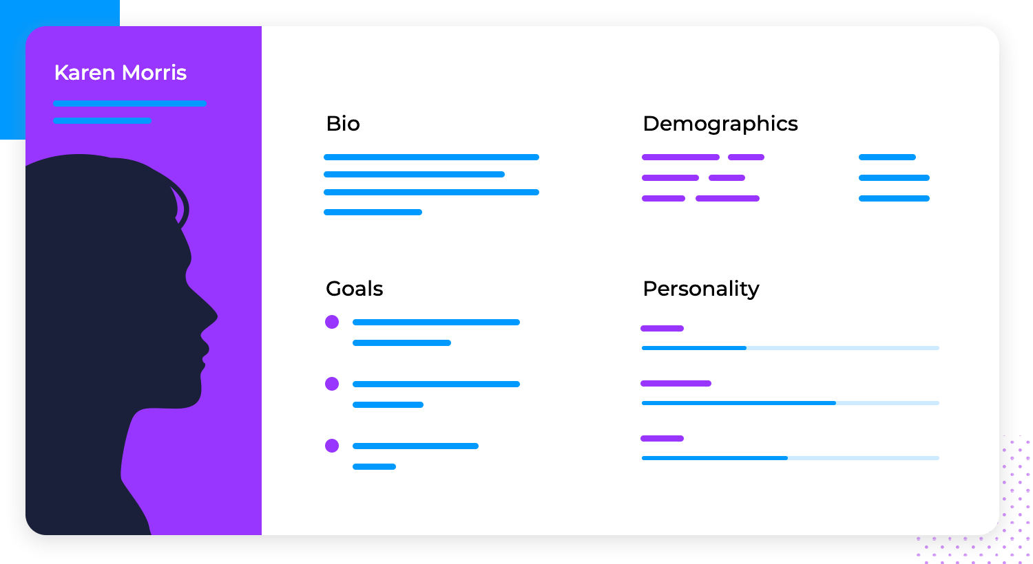 User persona profile example with sections for bio, demographics, goals, and personality traits.