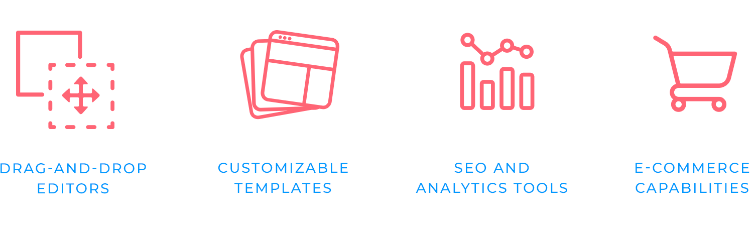 Icons for drag-and-drop, templates, SEO, and e-commerce features.