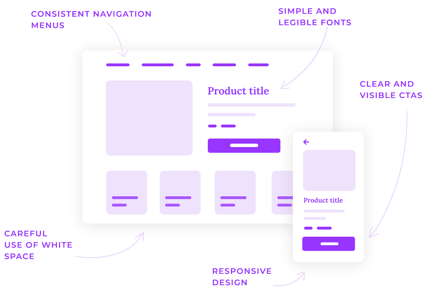 UI design example with clear navigation, readable fonts, and visible CTAs