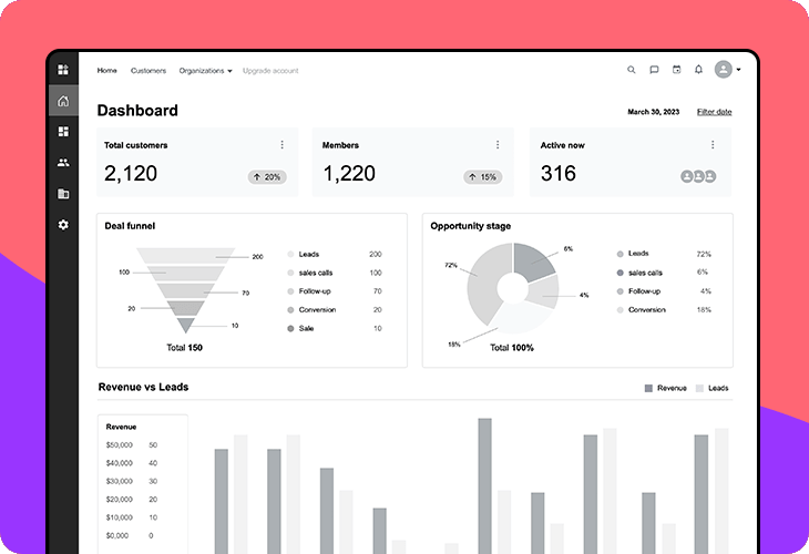 Dashboard wireframe Vorlage