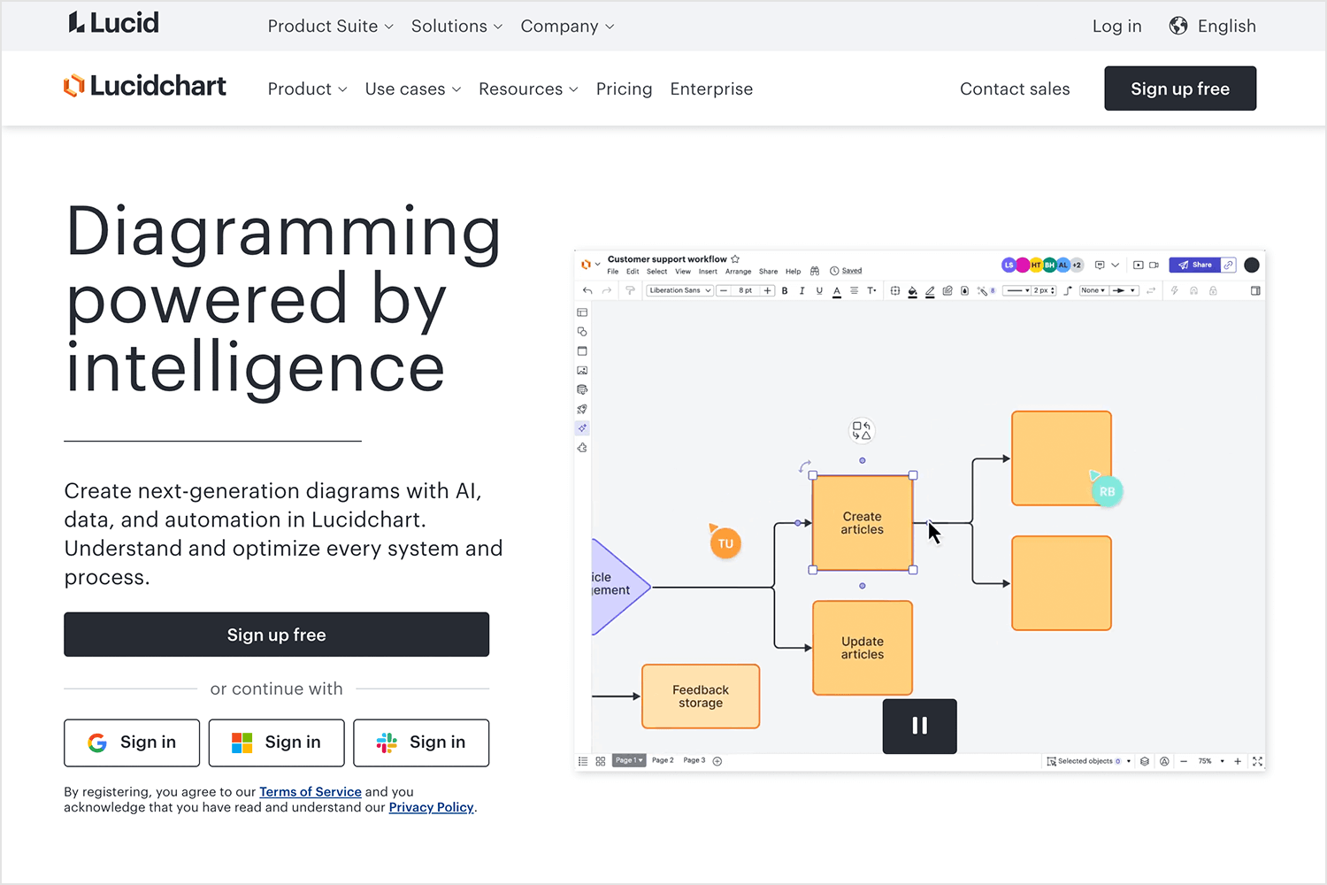 Lucidchart interface showcasing collaborative diagramming with real-time updates, templates, and user-friendly drag-and-drop elements for creating flowcharts and workflows.