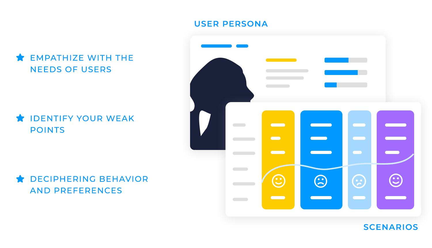 mockup design user centric