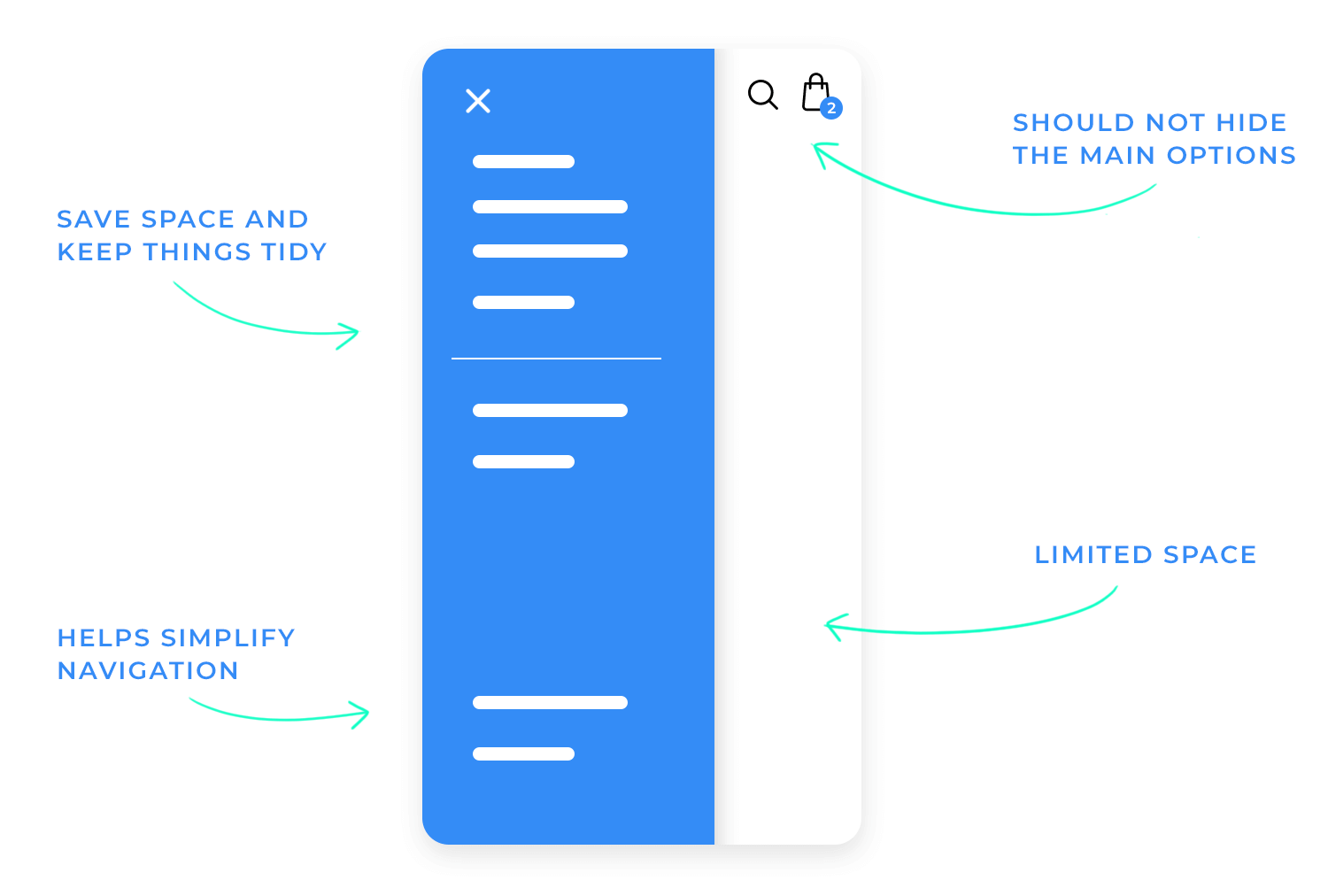 slide menu design benefits