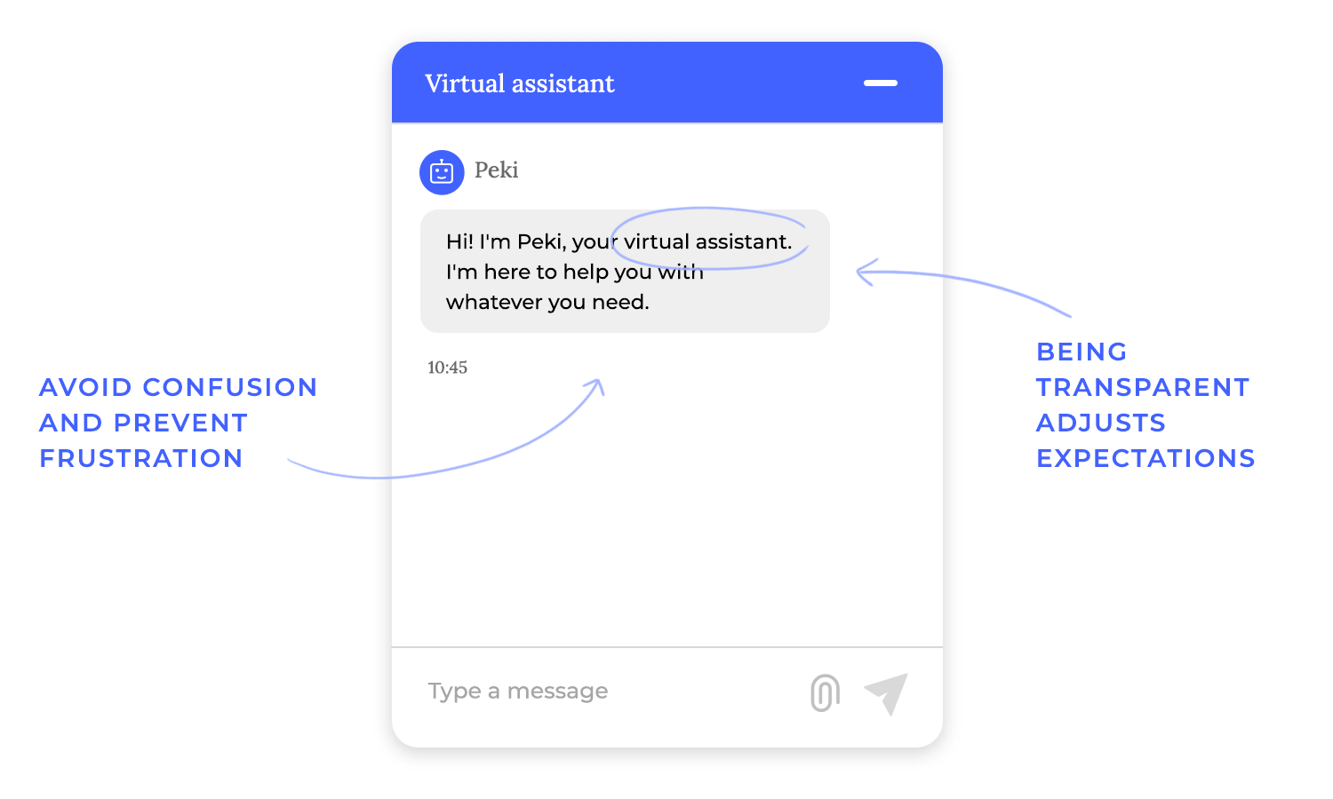 Transparent chatbot introduction message managing user expectations.