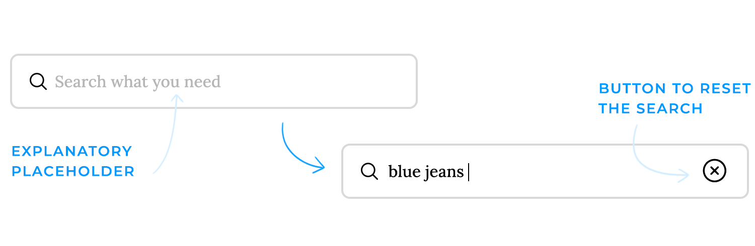 Search box with placeholder text and reset button