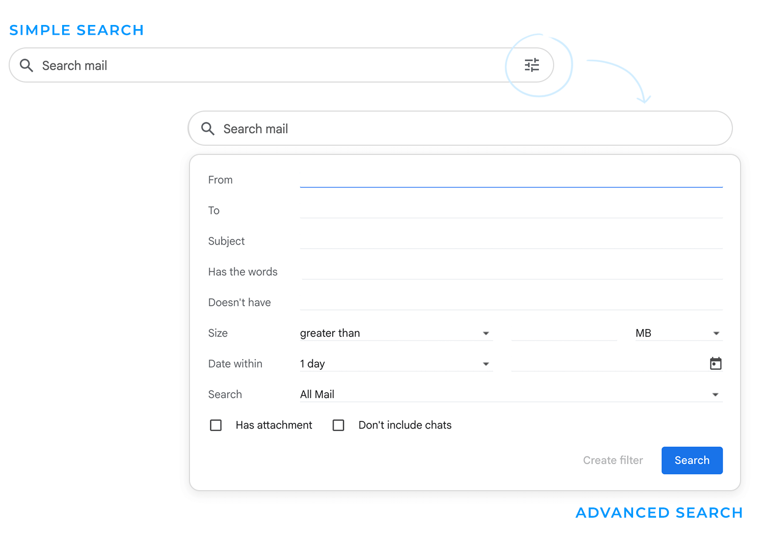 Simple vs. advanced search interface example