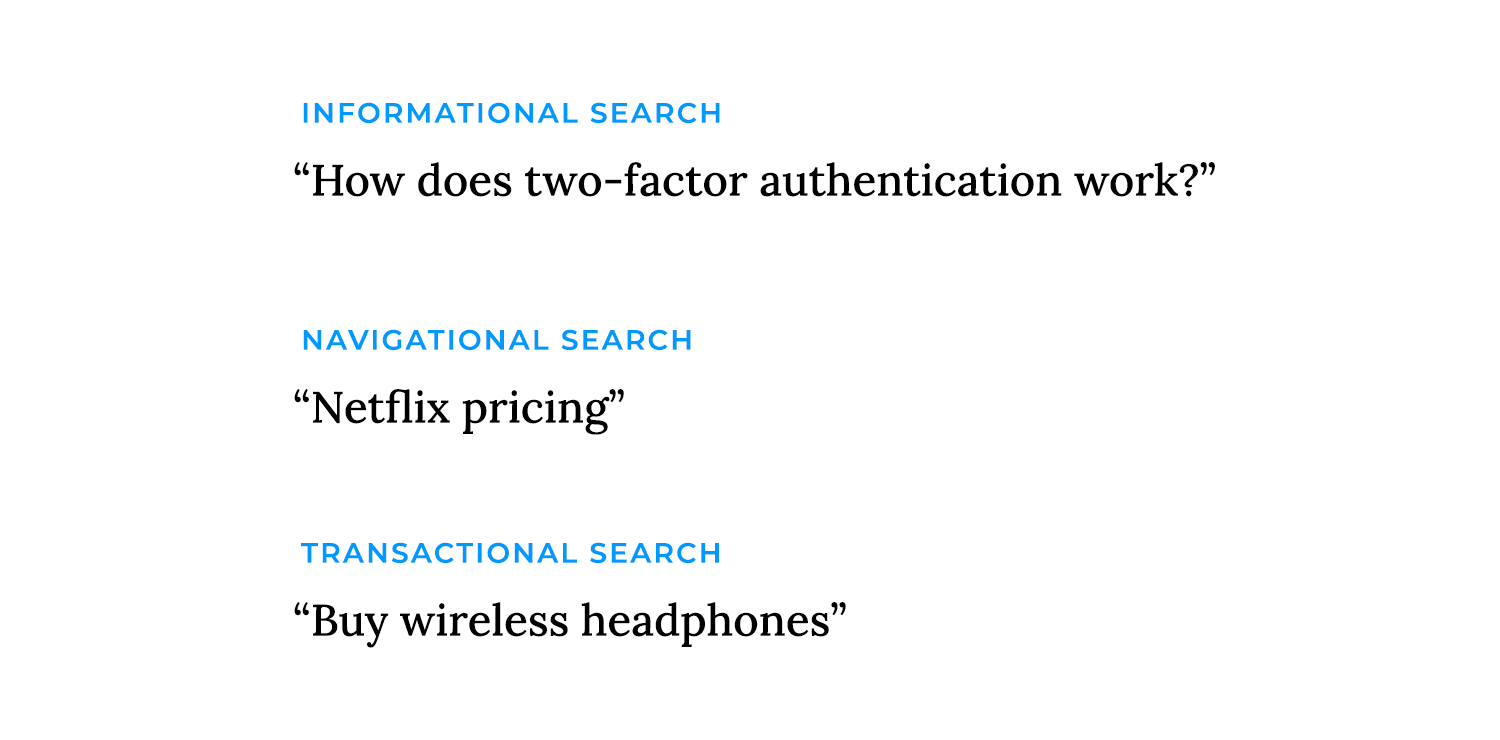 Examples of informational, navigational, and transactional search queries