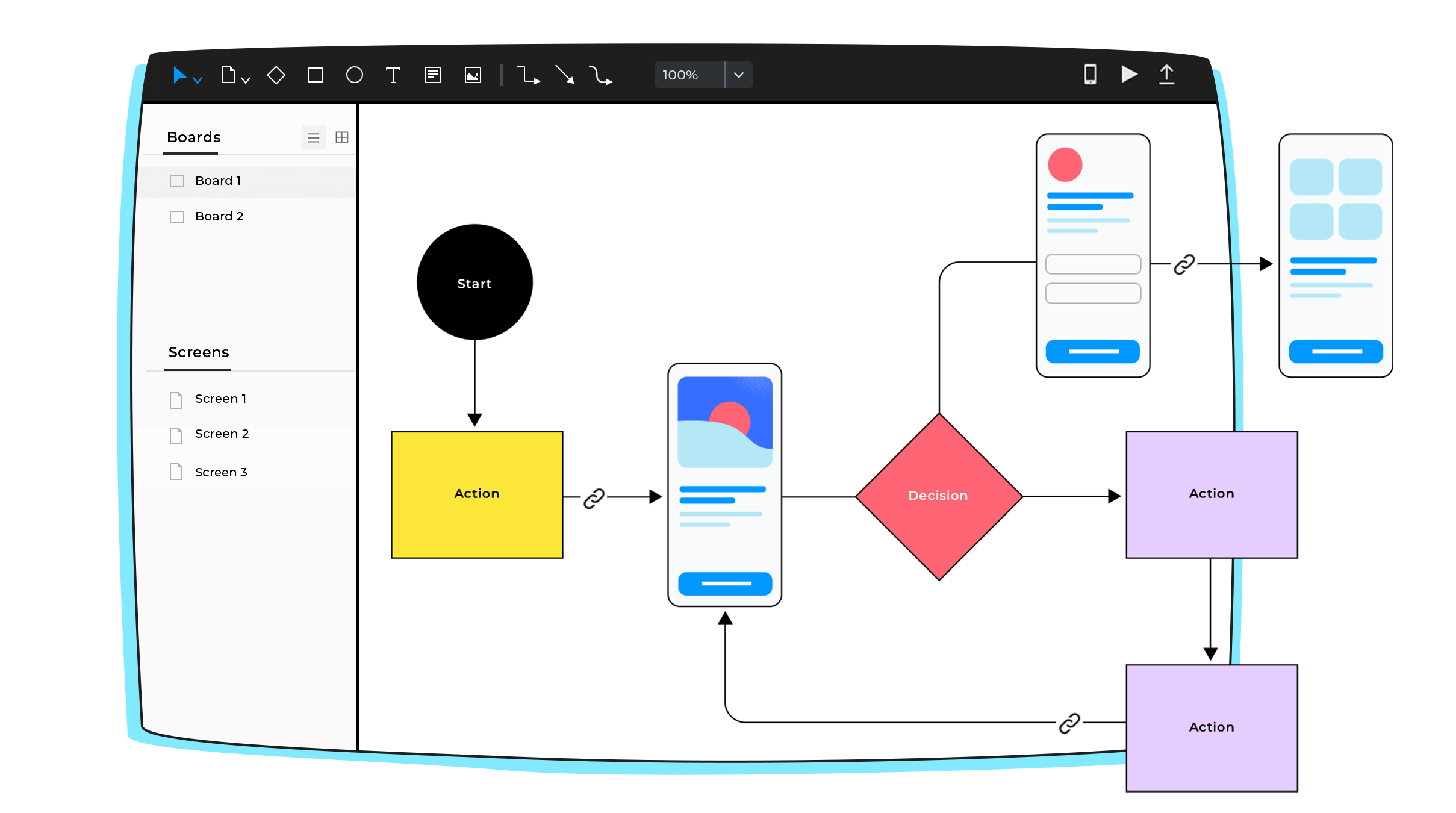 Verbessern Sie Spezifikationen mit Benutzerflussdiagrammen