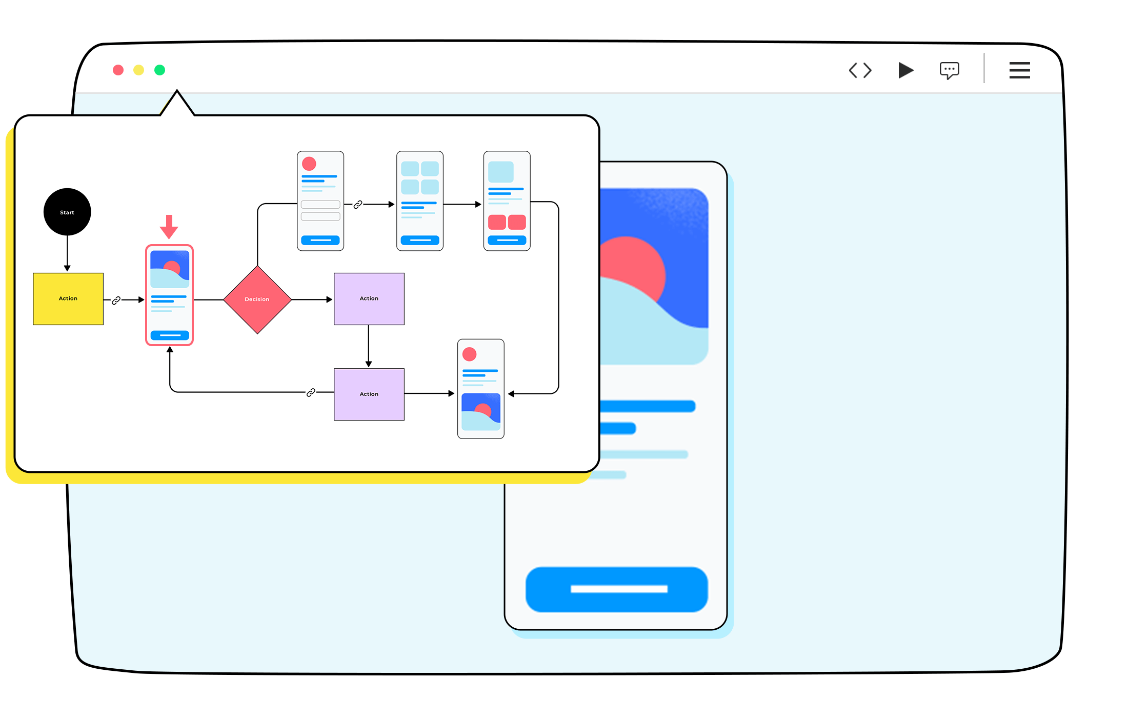 Simulate user flows