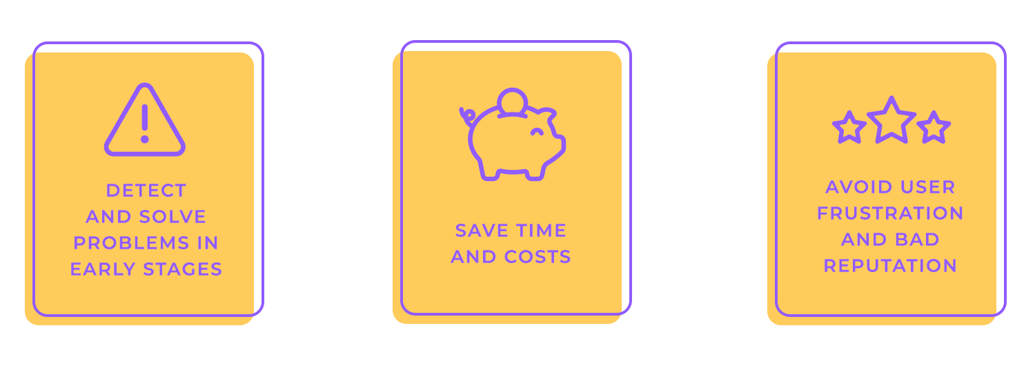 ux audit cost time saving