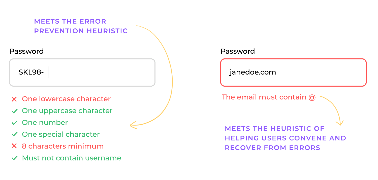 ux audit identifying issues