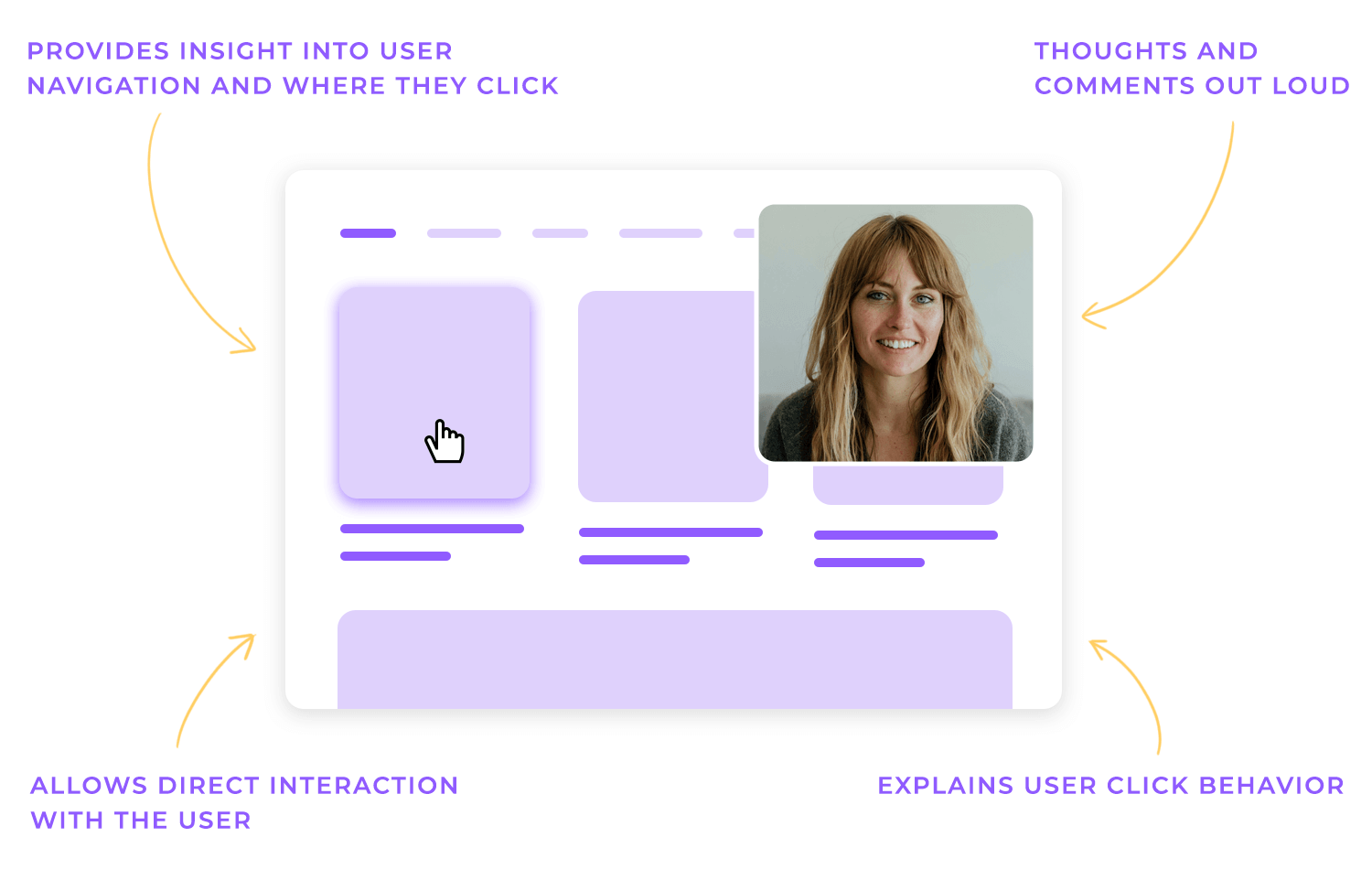 ux audit session recordings