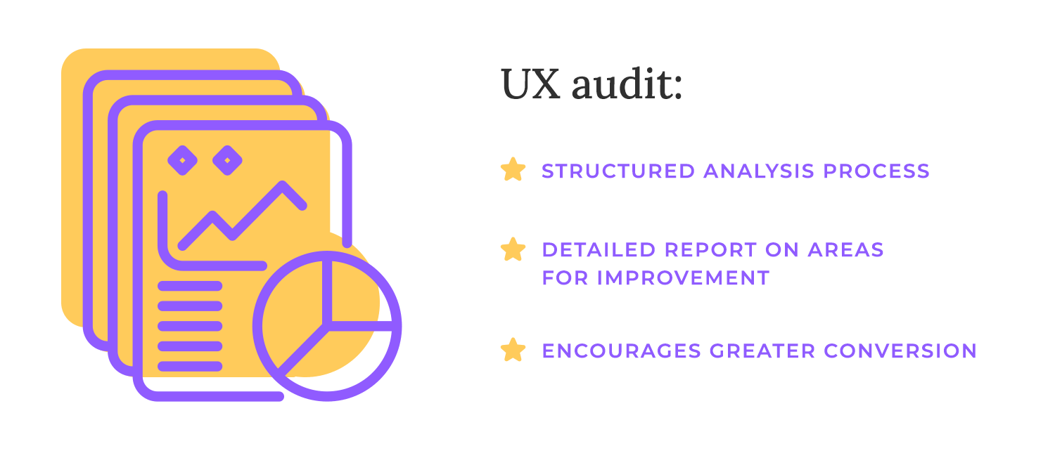 ux audit what is