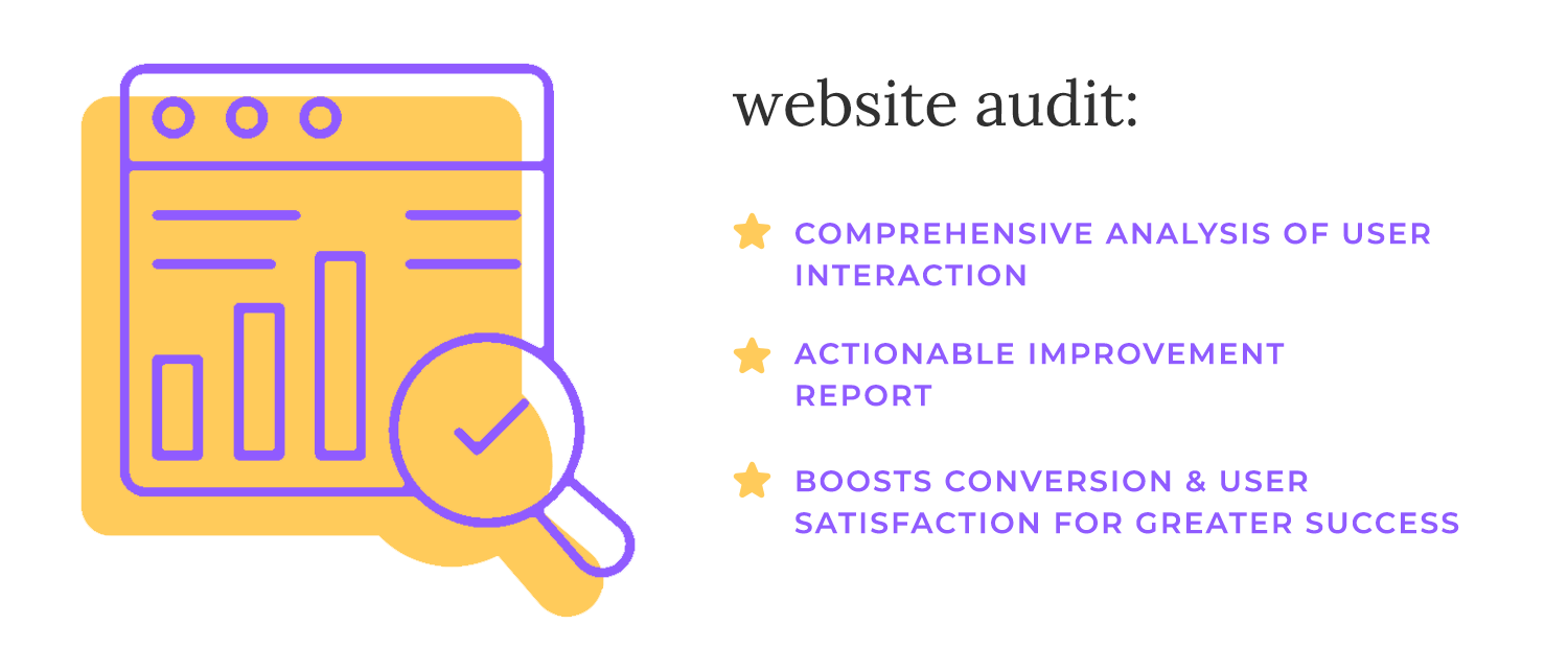 Website audit process for analyzing user interaction, improving conversions, and enhancing usability.