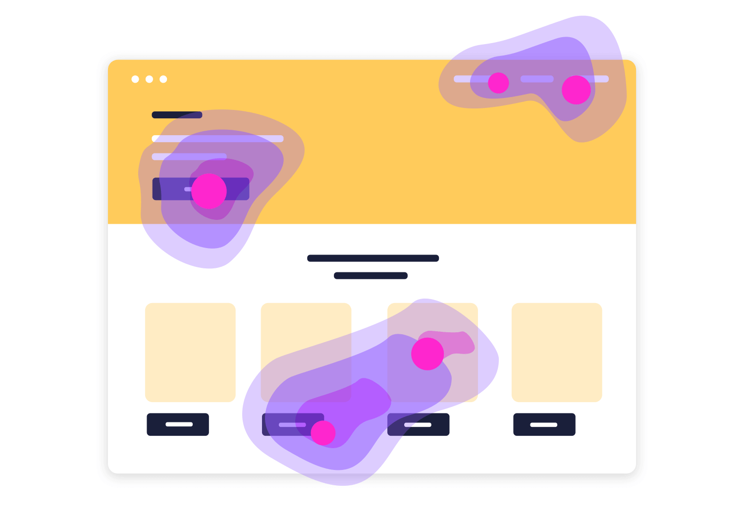 Website heatmap analysis showing user behavior and interaction patterns.